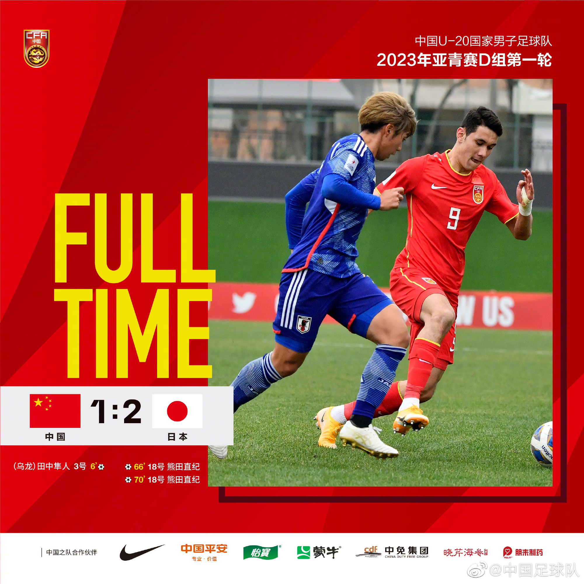 2023年U-20亚洲杯比赛中，中国队1:2负于日本队